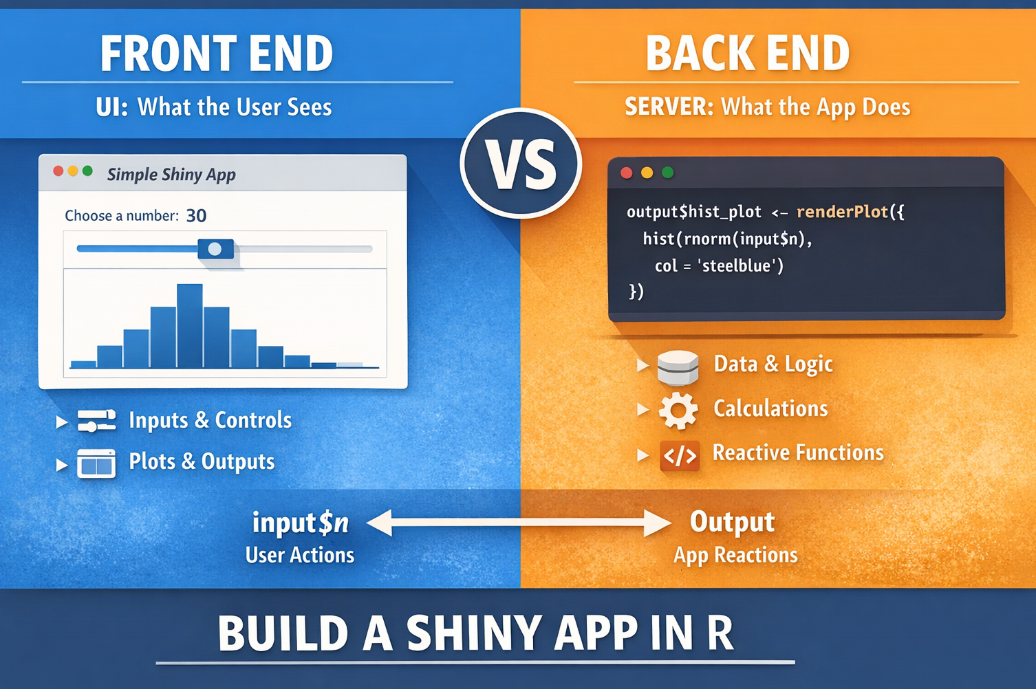 ChatGPT generated image