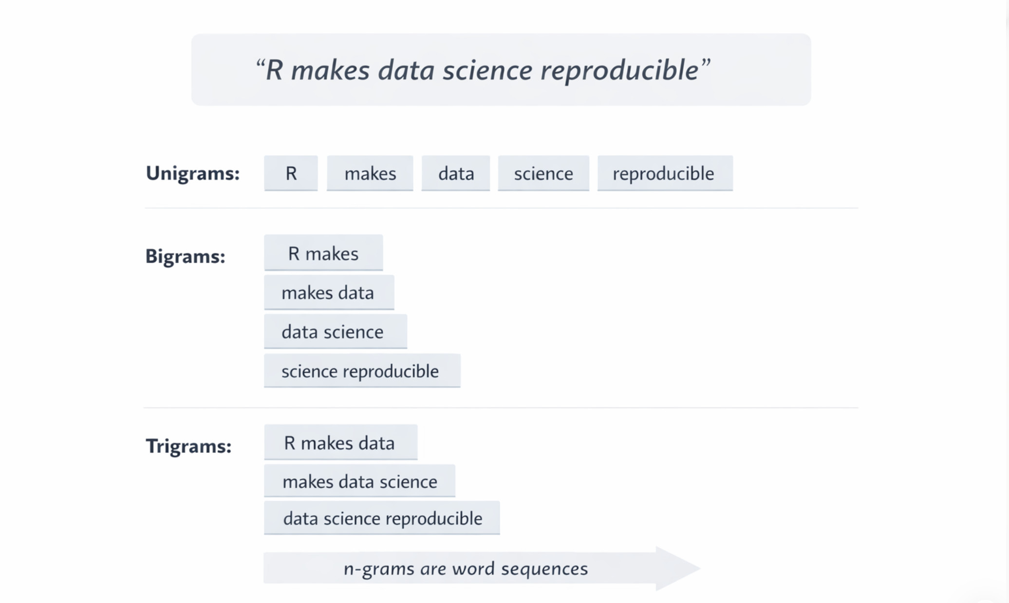 ChatGPT generated image