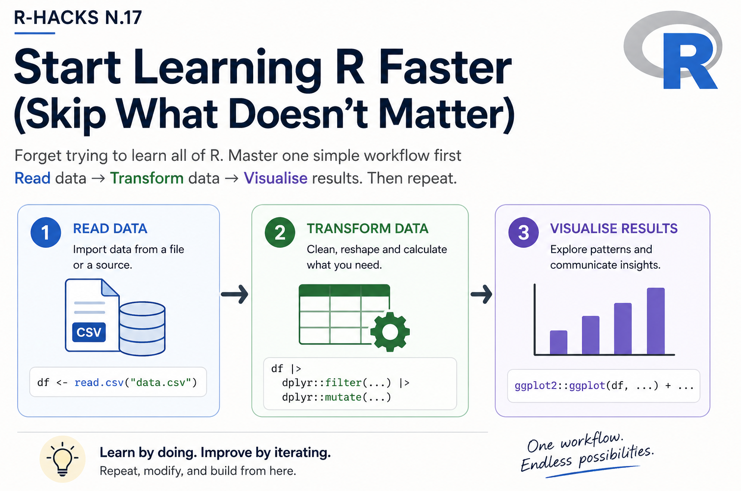 ChatGPT generated image