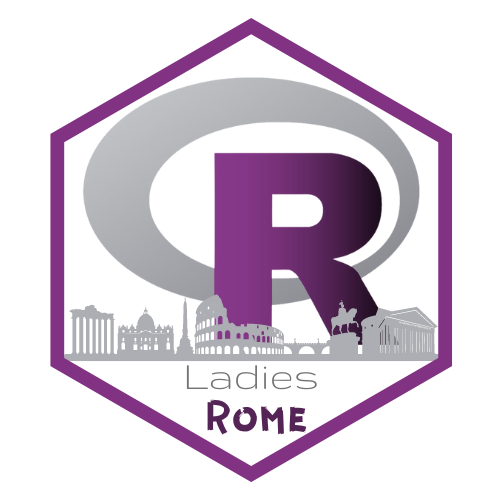 RLadiesRome
